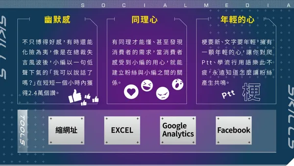 全聯小編.jpg