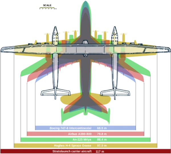 800px-Stratolaunch-e1496271810798.png