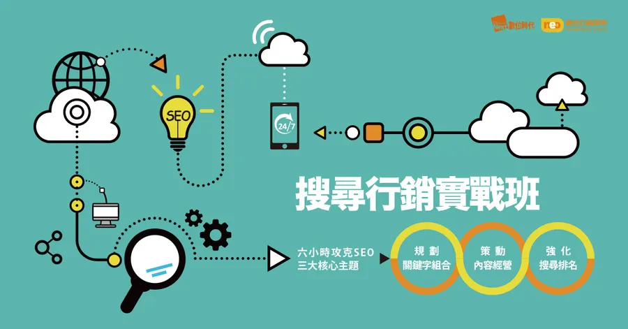 搜尋行銷實戰班│6小時攻克SEO三大核心主題