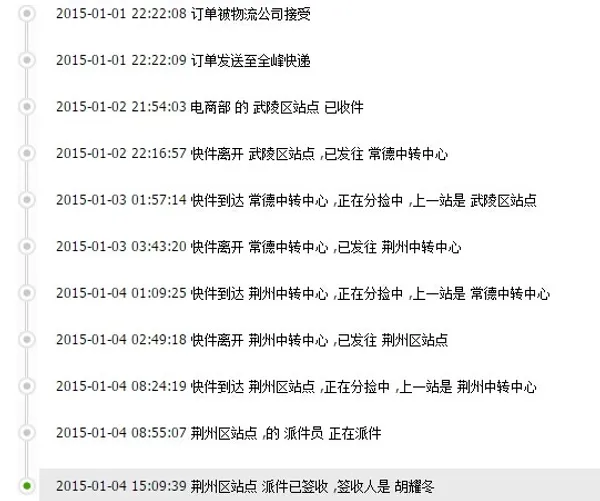 過程.jpg