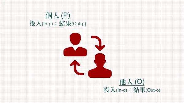 職缺被內定，應徵是假的怎麼辦？_2.jpg