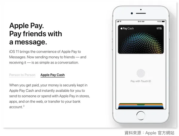 Apple Pay Cash