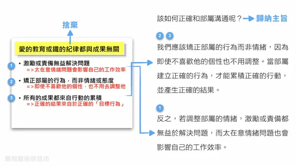 修改簡報該從何下手？_3.png