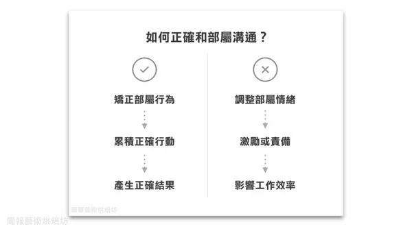 修改簡報該從何下手？_4.png