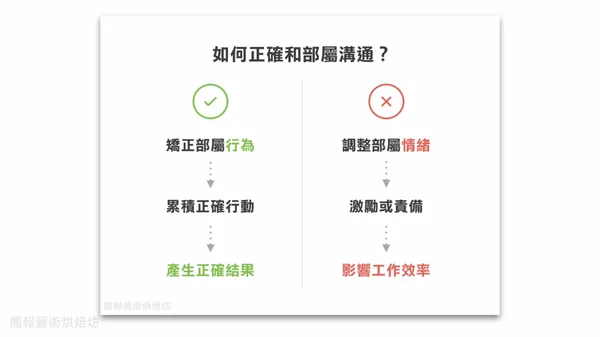 修改簡報該從何下手？_5.png