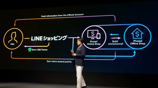 LINE_SHOPPING