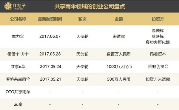 表格.jpeg