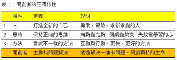 開創者的三個特性.JPG