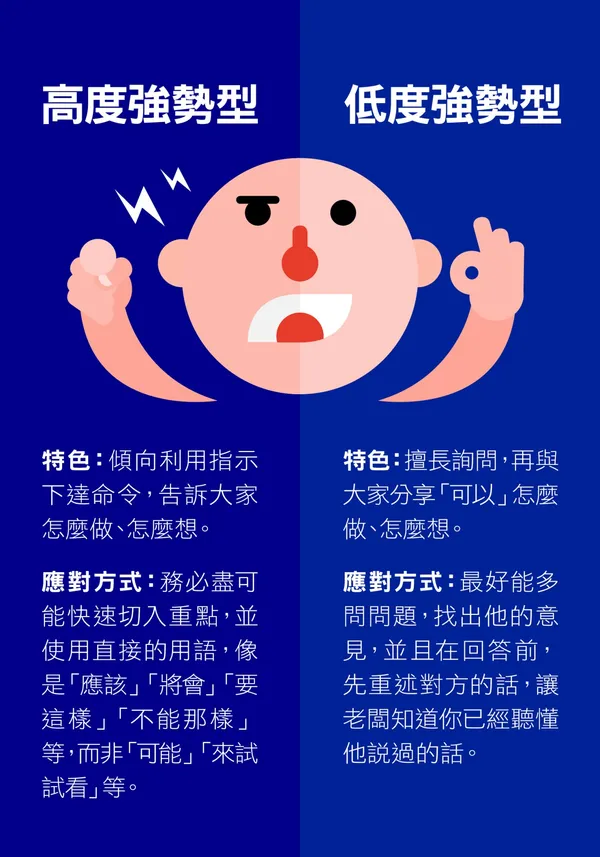 老闆到底喜歡什麼溝通方式？.jpg