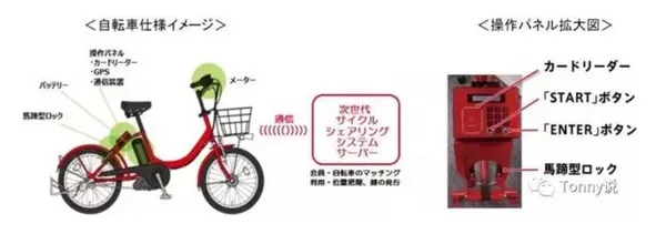 bike3.PNG