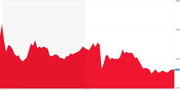 ipo1.png