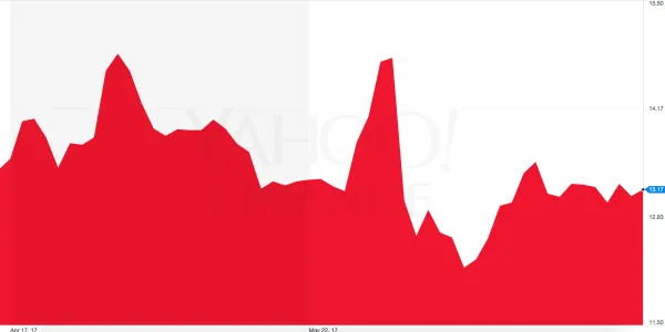 ipo3.png