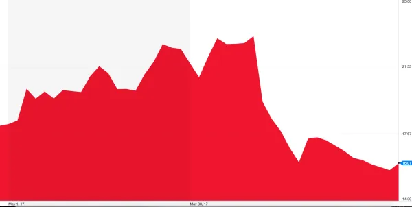 ipo4.png
