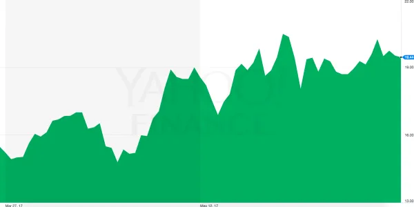 ipo7.png