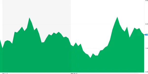 ipo8.png