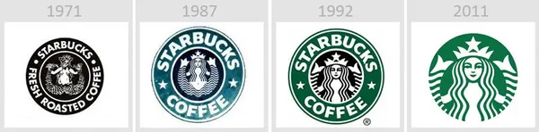 starbucks-logo-historythedailytop.com_.jpg