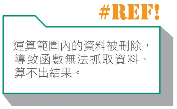 excel出錯的提醒4.JPG