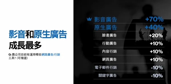 雅虎