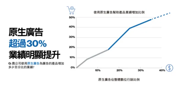 雅虎