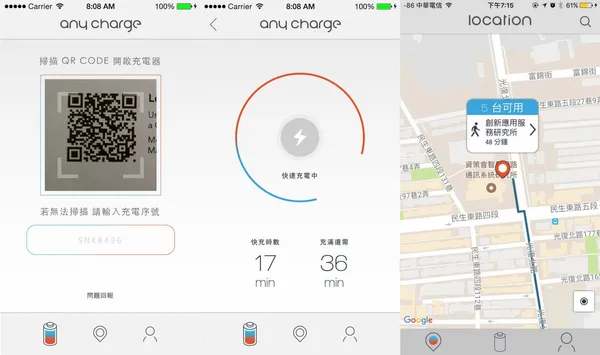 AnyCharge
