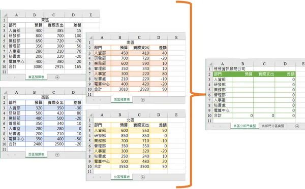 excel選擇性貼上.png