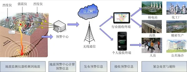 示意圖.png