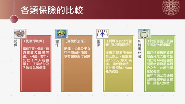170720 別讓 SmartArt 壞了你的簡報 (影片版).008.png