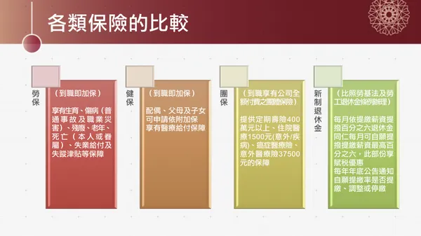 170720 別讓 SmartArt 壞了你的簡報 (影片版).011.png