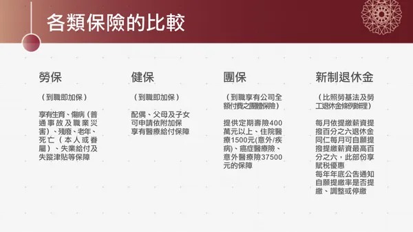170720 別讓 SmartArt 壞了你的簡報 (影片版).012.png