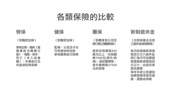 170720 別讓 SmartArt 壞了你的簡報 (影片版).013.png