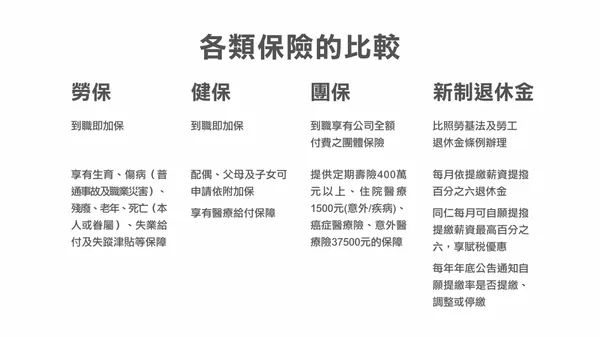 170720 別讓 SmartArt 壞了你的簡報 (影片版).018.png