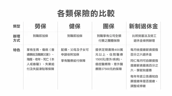 170720 別讓 SmartArt 壞了你的簡報 (影片版).019.png