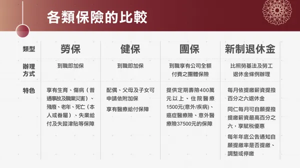 170720 別讓 SmartArt 壞了你的簡報 (影片版).020.png
