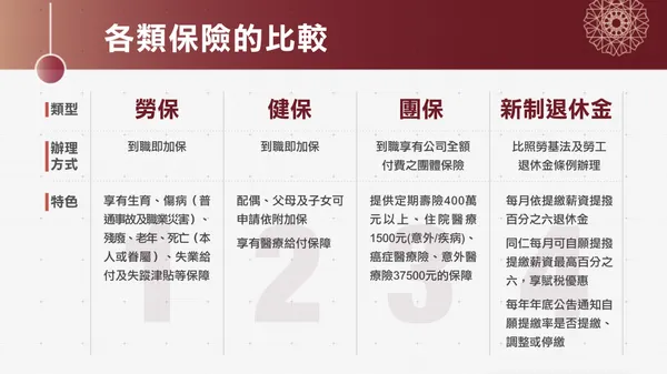170720 別讓 SmartArt 壞了你的簡報 (影片版).021.png