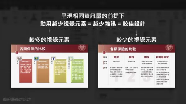 170720 別讓 SmartArt 壞了你的簡報 (影片版).023.png