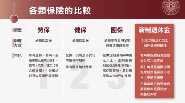 170720 別讓 SmartArt 壞了你的簡報 (影片版).026.png