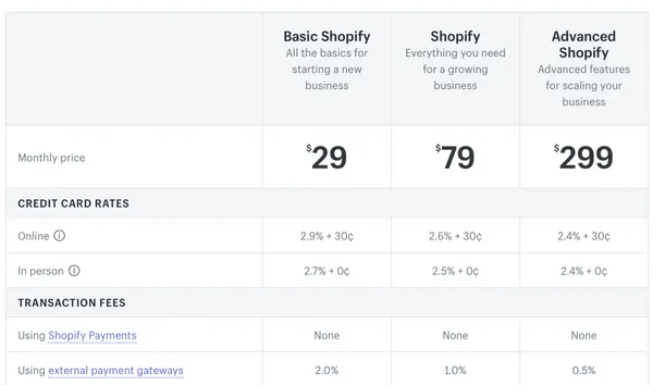 Shopify8img_59908bd3ebfc4.png