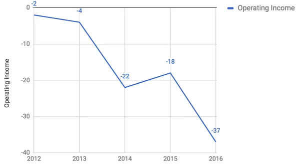 Shopify7img_599245cce8ee2.png