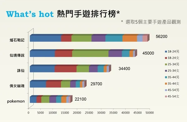 爐石戰記.jpg