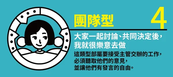 4種員工類型4.jpg