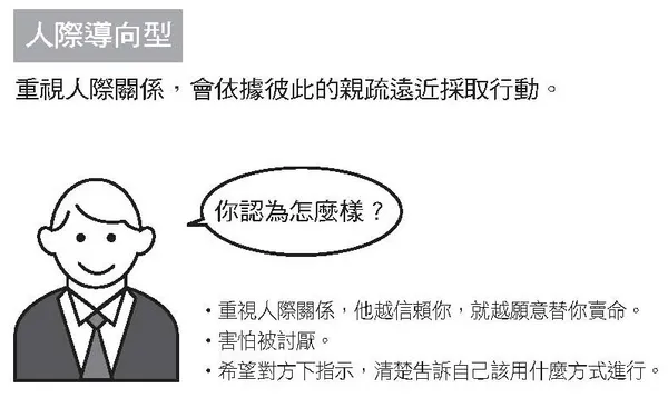 人際導向型.jpg