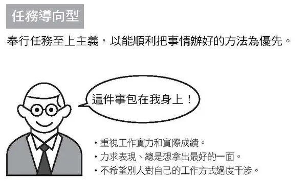 任務導向型.jpg
