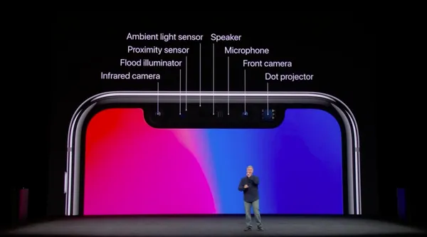 Apple iPhone Event