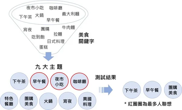 冒牌生1.jpg