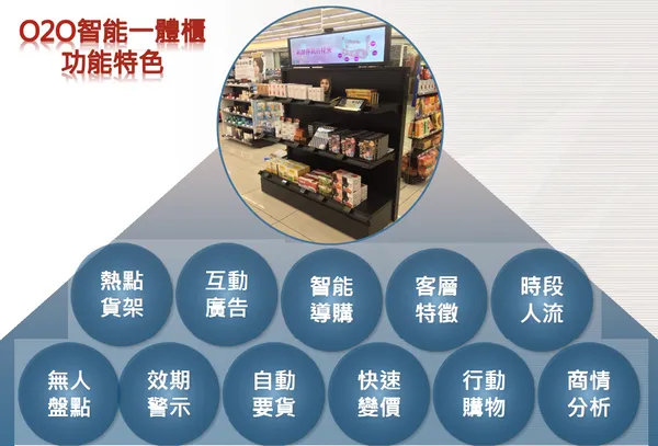 鼎新.PNG