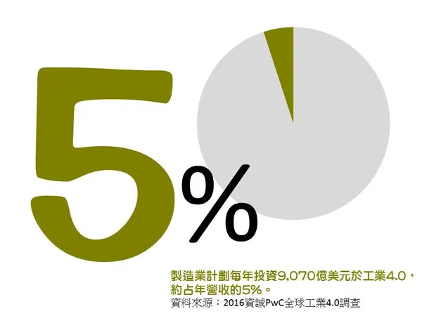 281_50封面故事1.jpg
