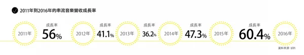 spotify圖解281-032-3.jpg