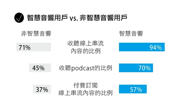 spotify圖解281-032-4.jpg