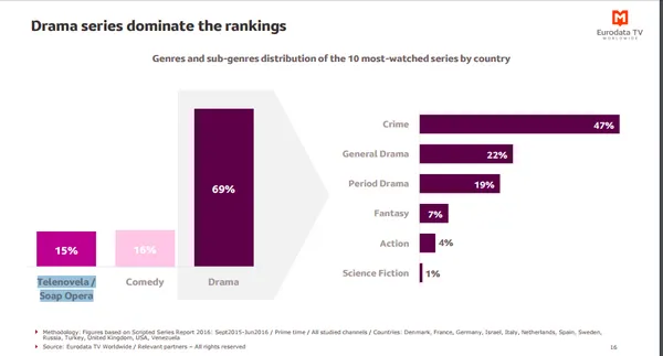 Eurodata TV 1.PNG