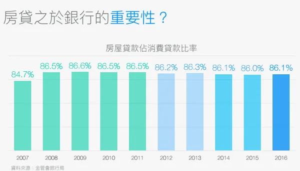 好時價＿圖三.png